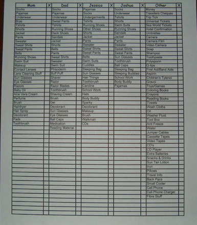Our Check List Our Check List